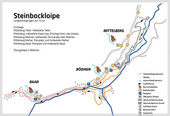 Plan Steinbock-Loipe